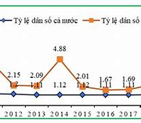 Các Nước Có Thuế Thấp Nhất Thế Giới Là Nước Nào